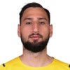 Gianluigi Donnarumma Fotballdrakt