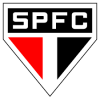 Sao Paulo Dameklær